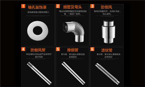 燃氣管道到底能不能包，看看規(guī)定怎么說？